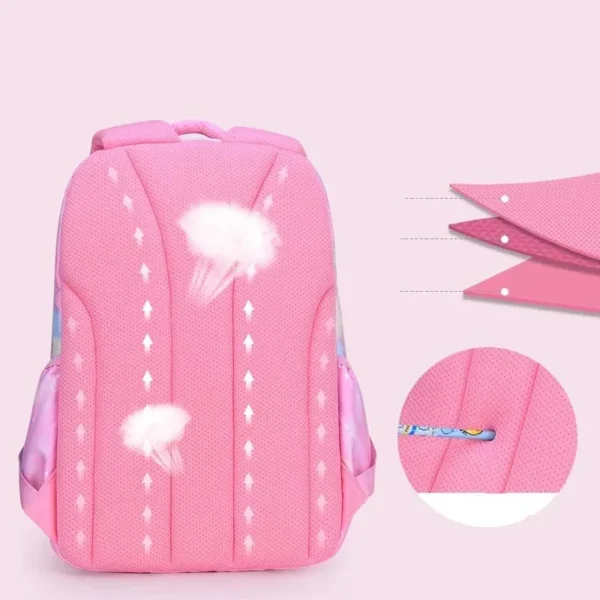 colorfulchildrensbackpackcomfortable-webp